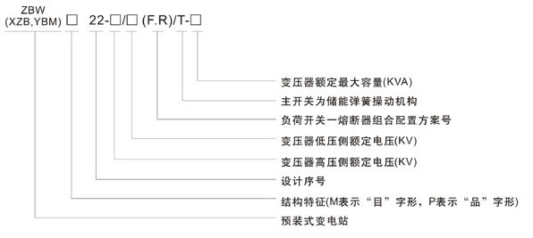 ZBW箱變廠家,ZBW箱式變電站,預裝式變電站